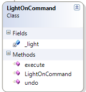 Light On Command